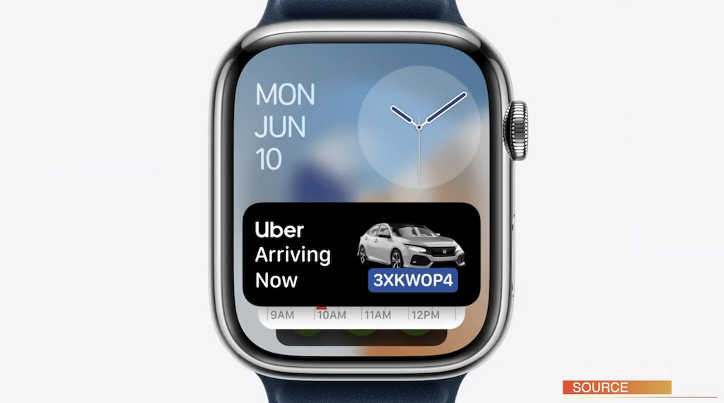 ios18-apple-premiera